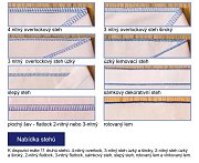 Overlock Brother Airflow 3000