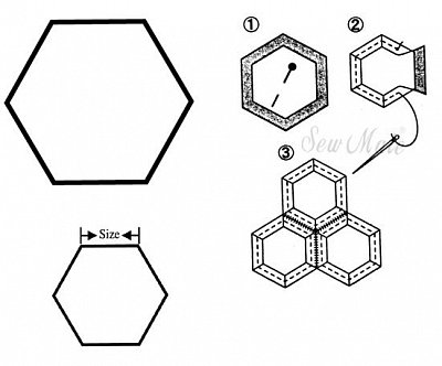 Papierová šablóna na babičkinu záhradku hexagon - 100ks