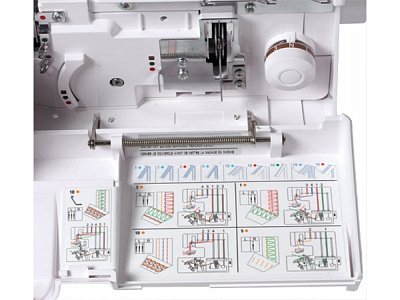 Janome 1200D Professional overlock a coverlock
