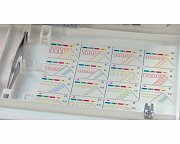 Overlock Pfaff Hobyolock 2.5