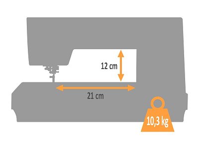 Šijací stroj JANOME SKYLINE S6 AE veľkosti XL