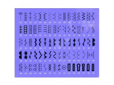 Šijací stroj Singer Starlet 6680 + stolík v cene